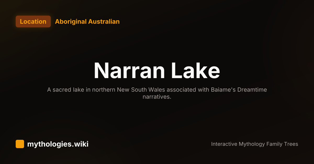 Narran Narran Lake - Aboriginal Australian Location