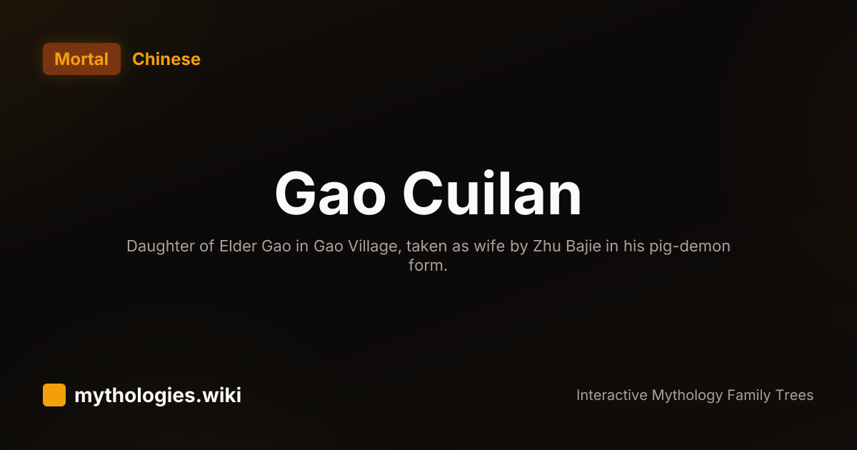 Gao Cuilan - Chinese Figure | Mythologies.wiki