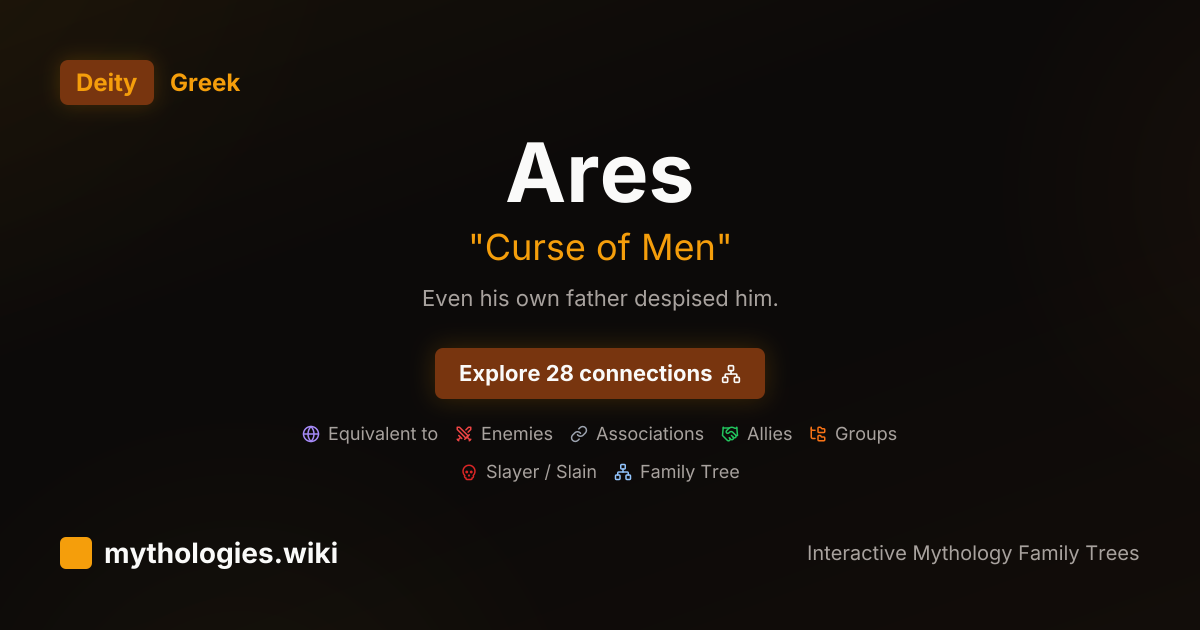 Ares Family Tree - Greek God | Mythologies.wiki