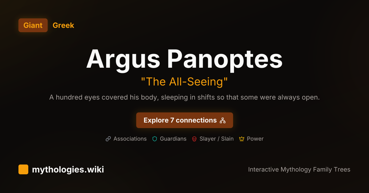 Argus Panoptes Connections - Greek Giant | Mythologies.wiki