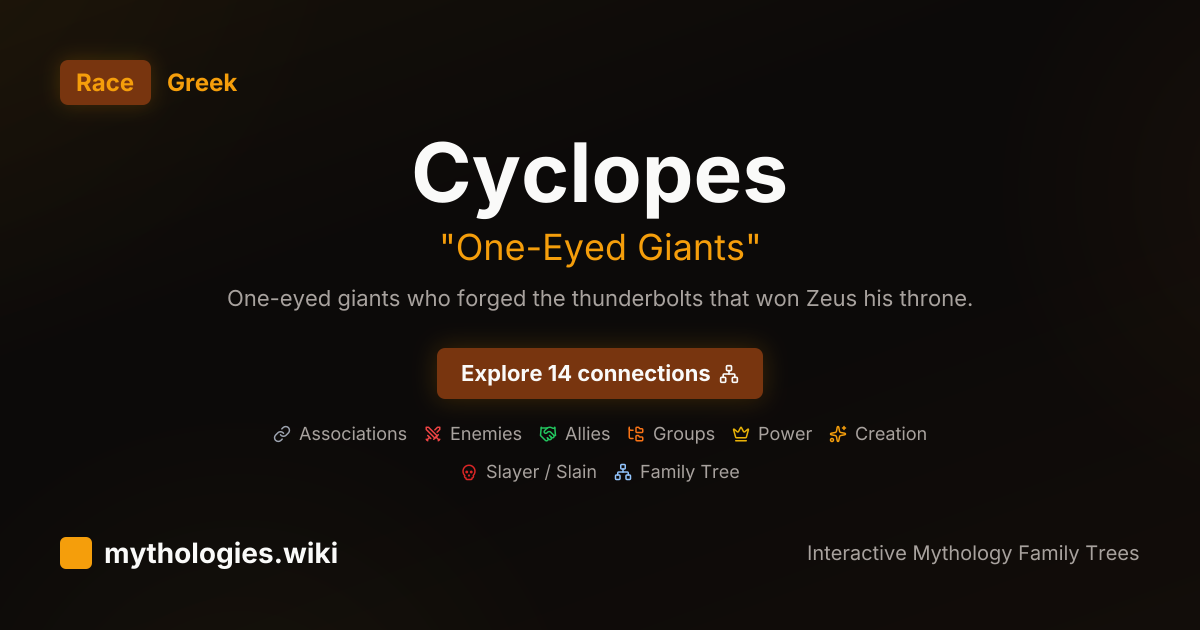Cyclopes - One-Eyed Giants - Greek | Mythologies.wiki