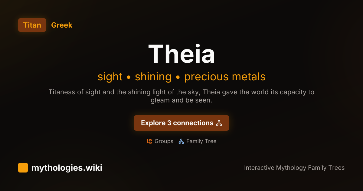 Theia - Greek Titaness of Sight | Mythologies.wiki