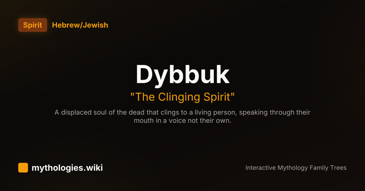 Dybbuk - The Clinging Spirit - Hebrew/Jewish