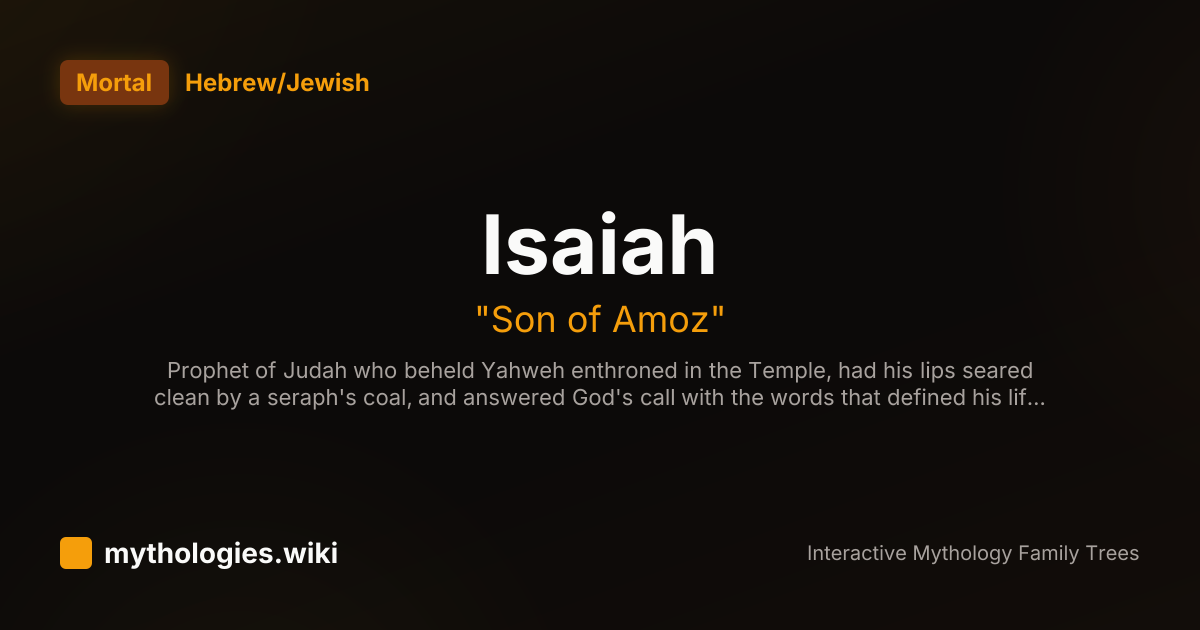 Isaiah - Son of Amoz - Hebrew/Jewish | Mythologies.wiki