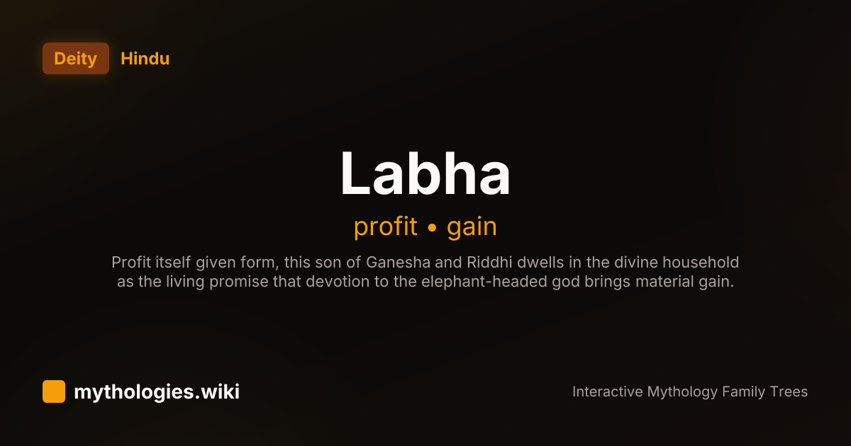 Labha - Hindu God of Profit | Mythologies.wiki