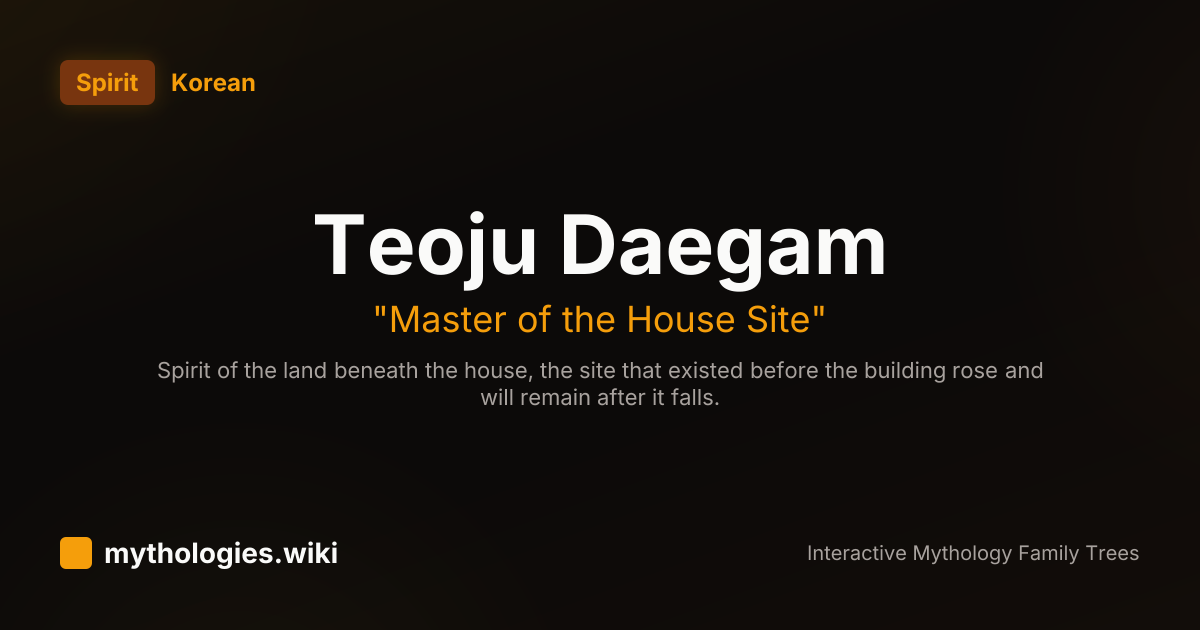 Teoju Daegam - Master of the House Site - Korean
