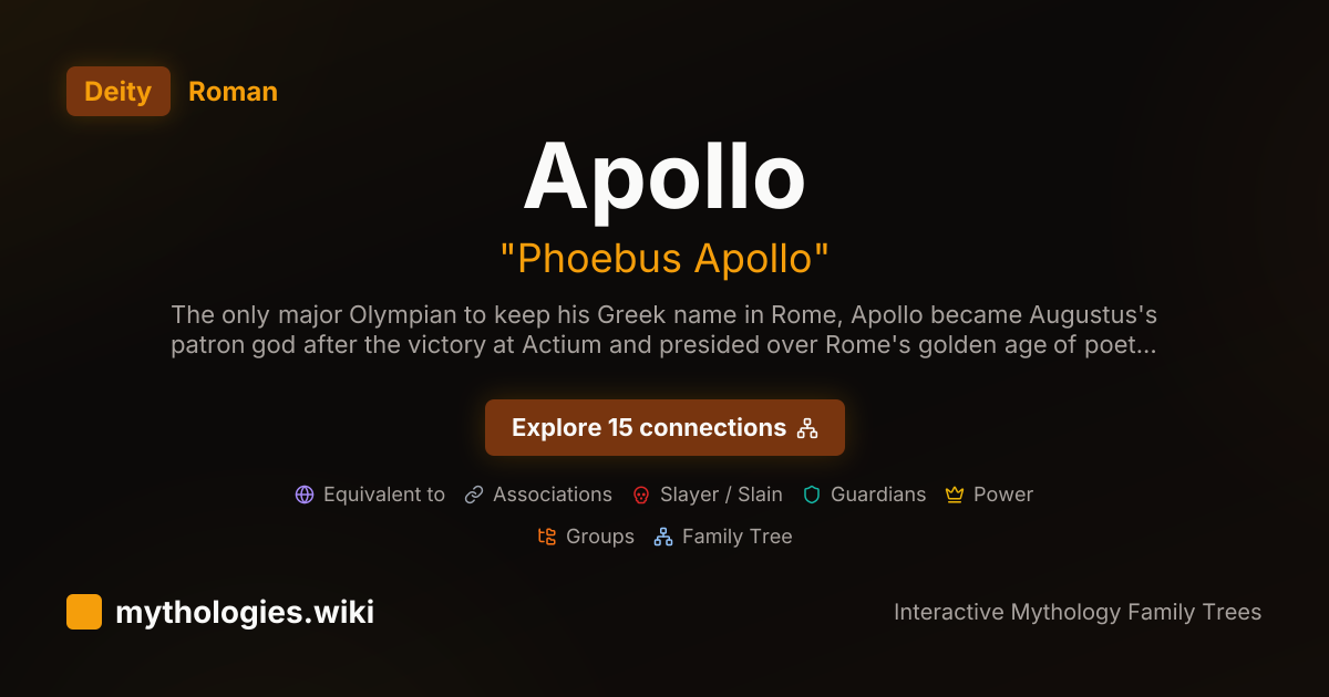 Apollo Family Tree - Roman God | Mythologies.wiki