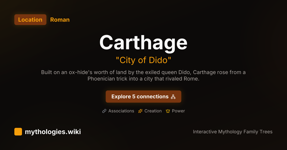 Carthage - City of Dido - Roman | Mythologies.wiki