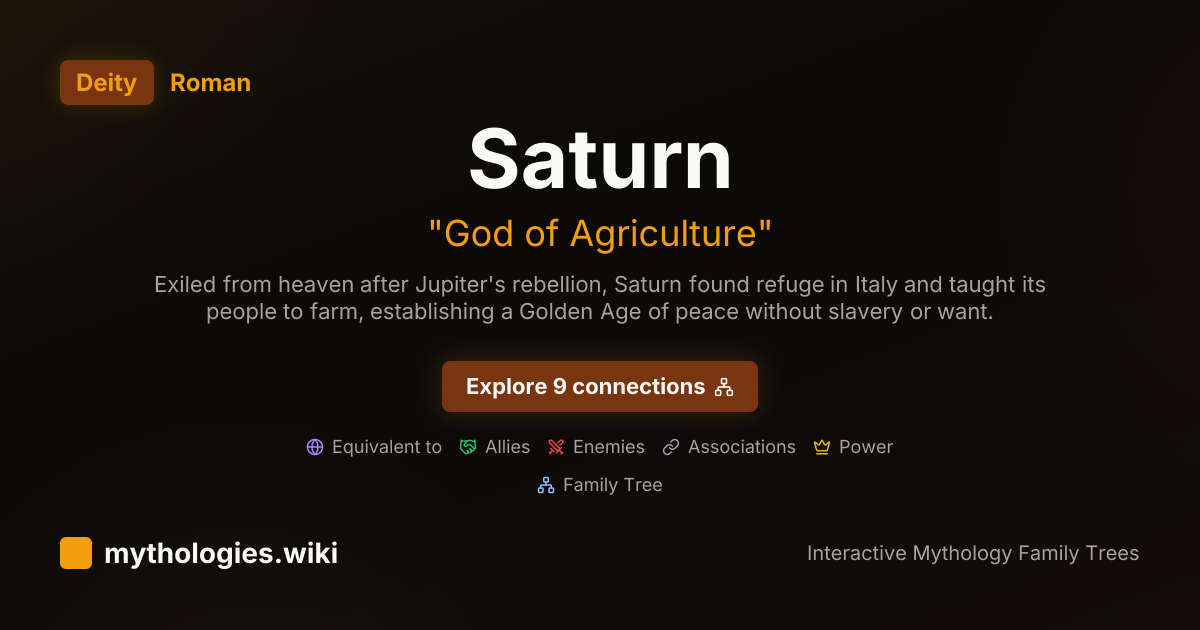 Saturn - God of Agriculture - Roman | Mythologies.wiki