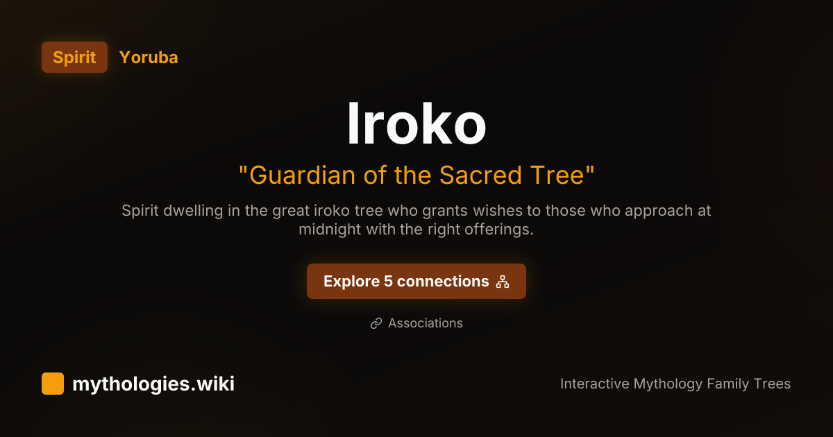 Highiroko Tree Iroko - Guardian of the Sacred Tree - Yoruba